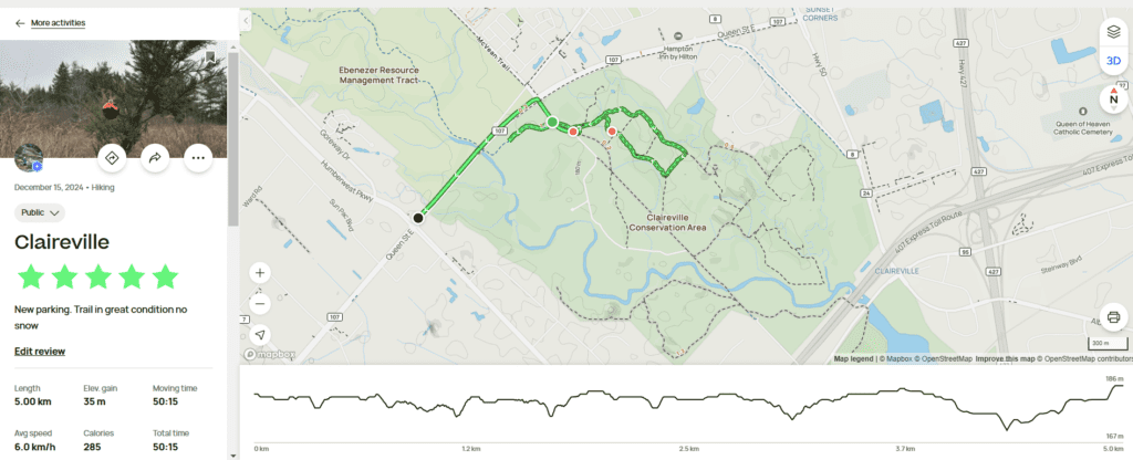 My hiking record from Alltrails in Claireville Conservation Area.