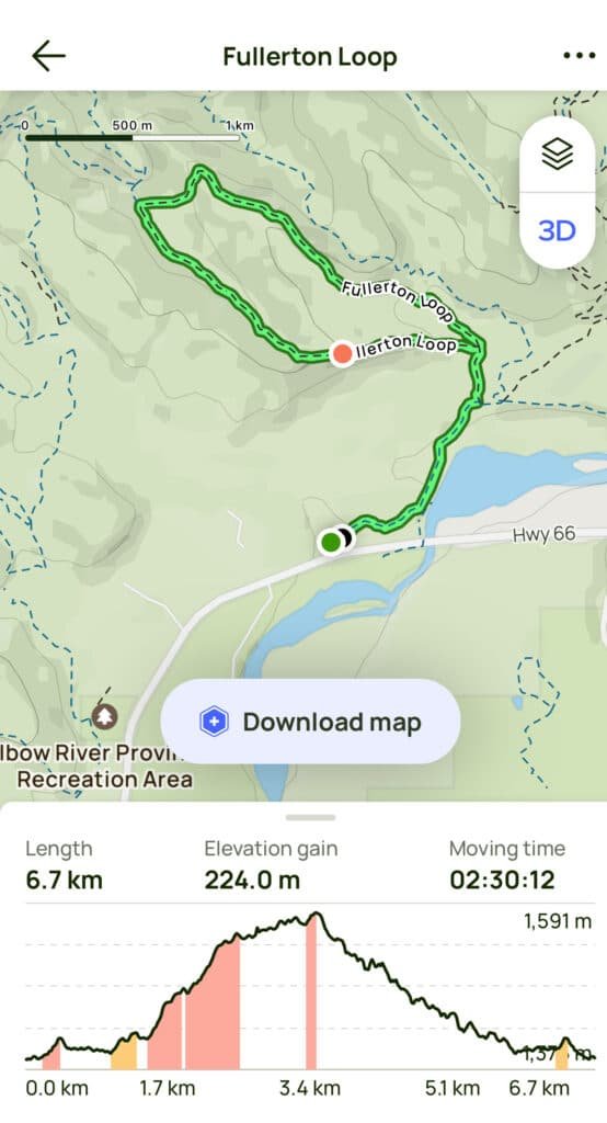 Fullerton Loop Trail, Bragg Creek, Calgary